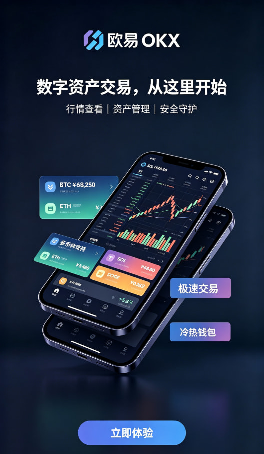 欧交易所官网入口原理配图